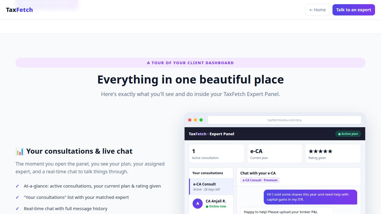 TaxFetch client dashboard (Expert Panel) showing active consultation, current plan, rating and live chat with an e-CA