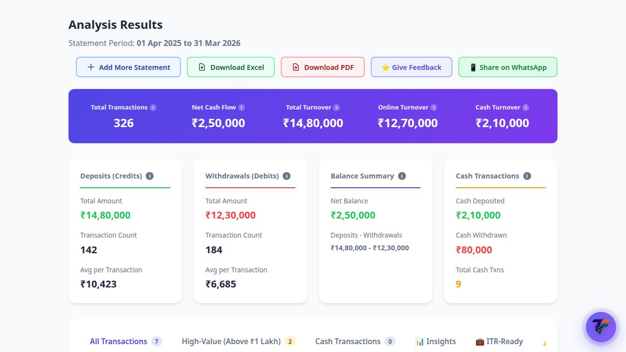 Deposits, withdrawals & insights