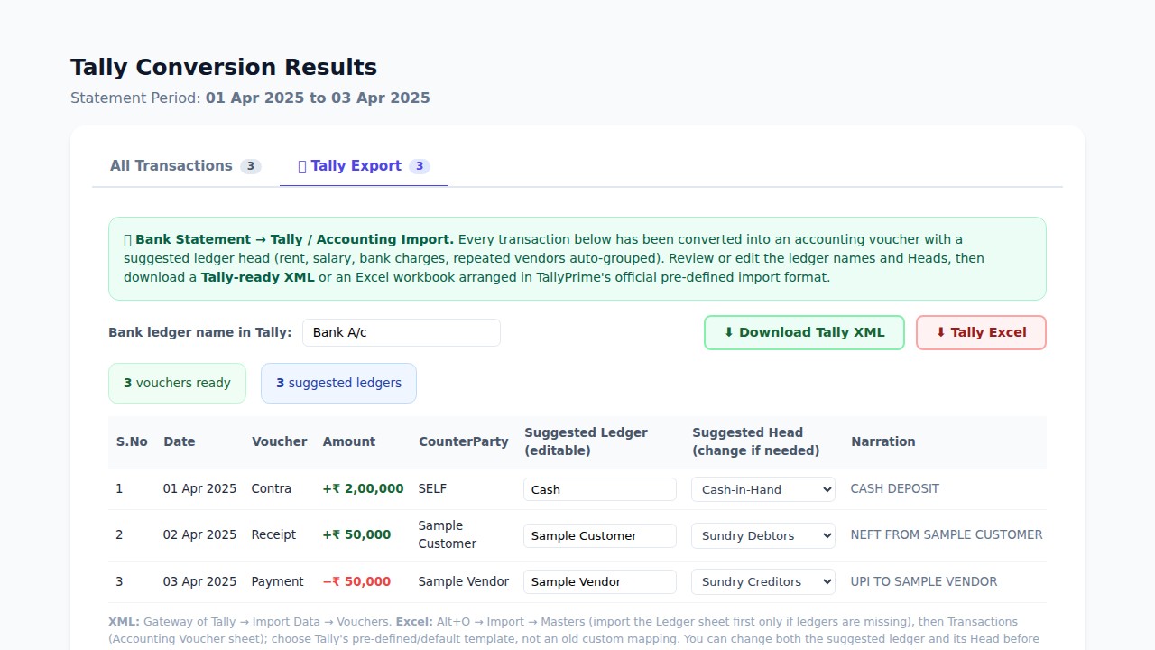 Review actual Tally vouchers before import