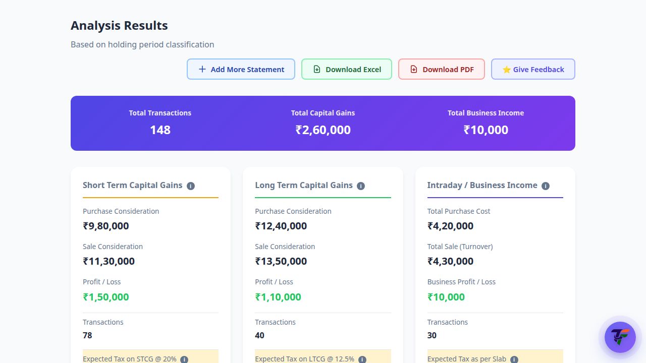 STCG, LTCG & Intraday — auto-sorted