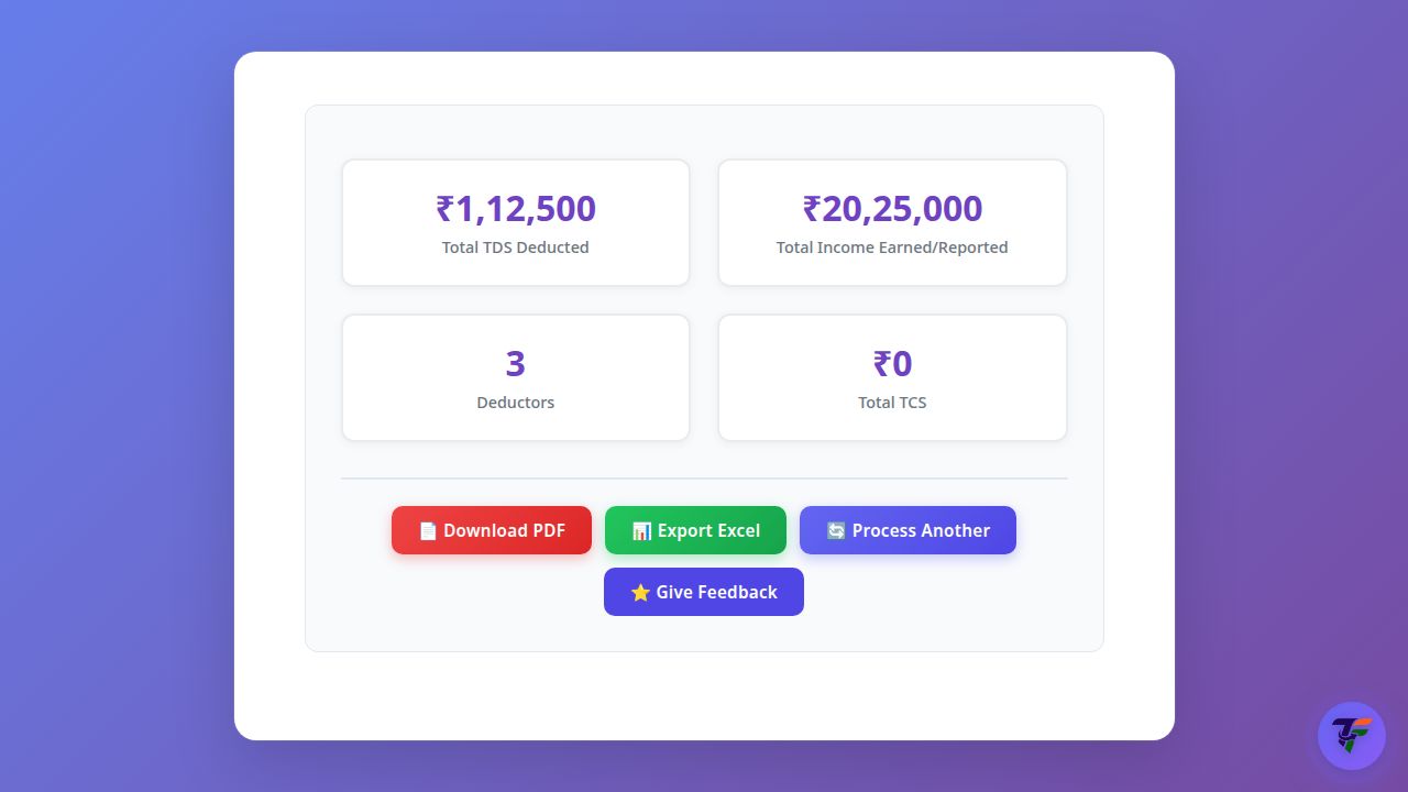 Key stats, then download